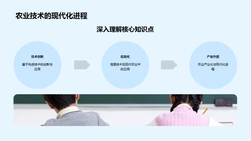 农学领域全景解析