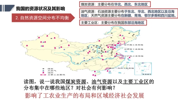 应对我国的资源问题