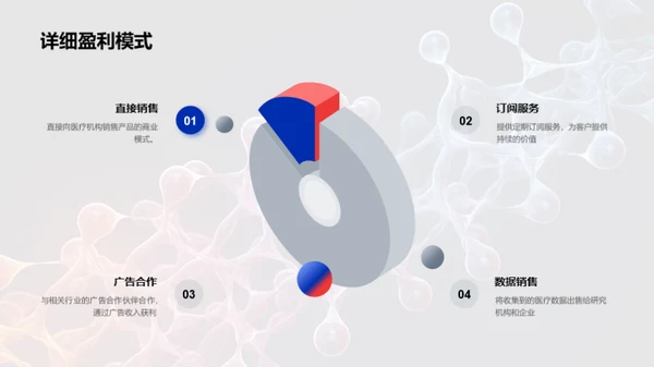 探索医疗保健新模式