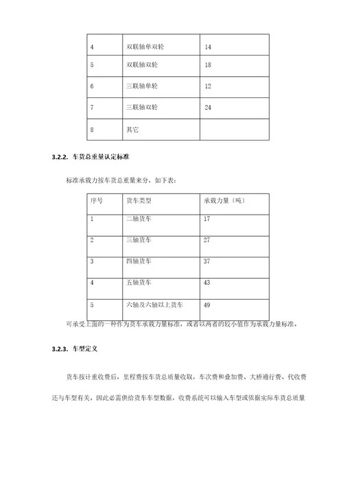 车道系统操作手册