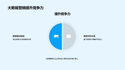 农业大数据营销新纪元