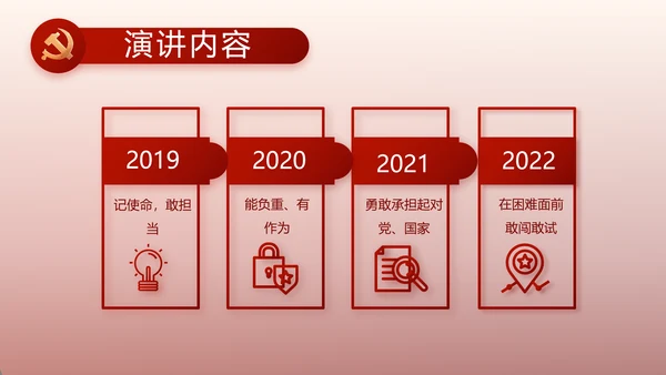 红色党建党支部述职报告动态PPT党课