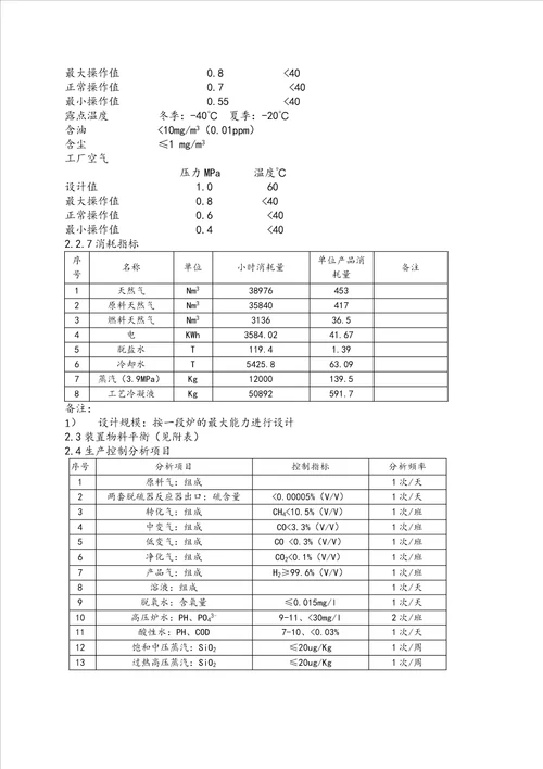 天然气制氢工艺技术规程