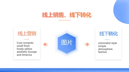 蓝色简约大气保险公司工作总结PPT