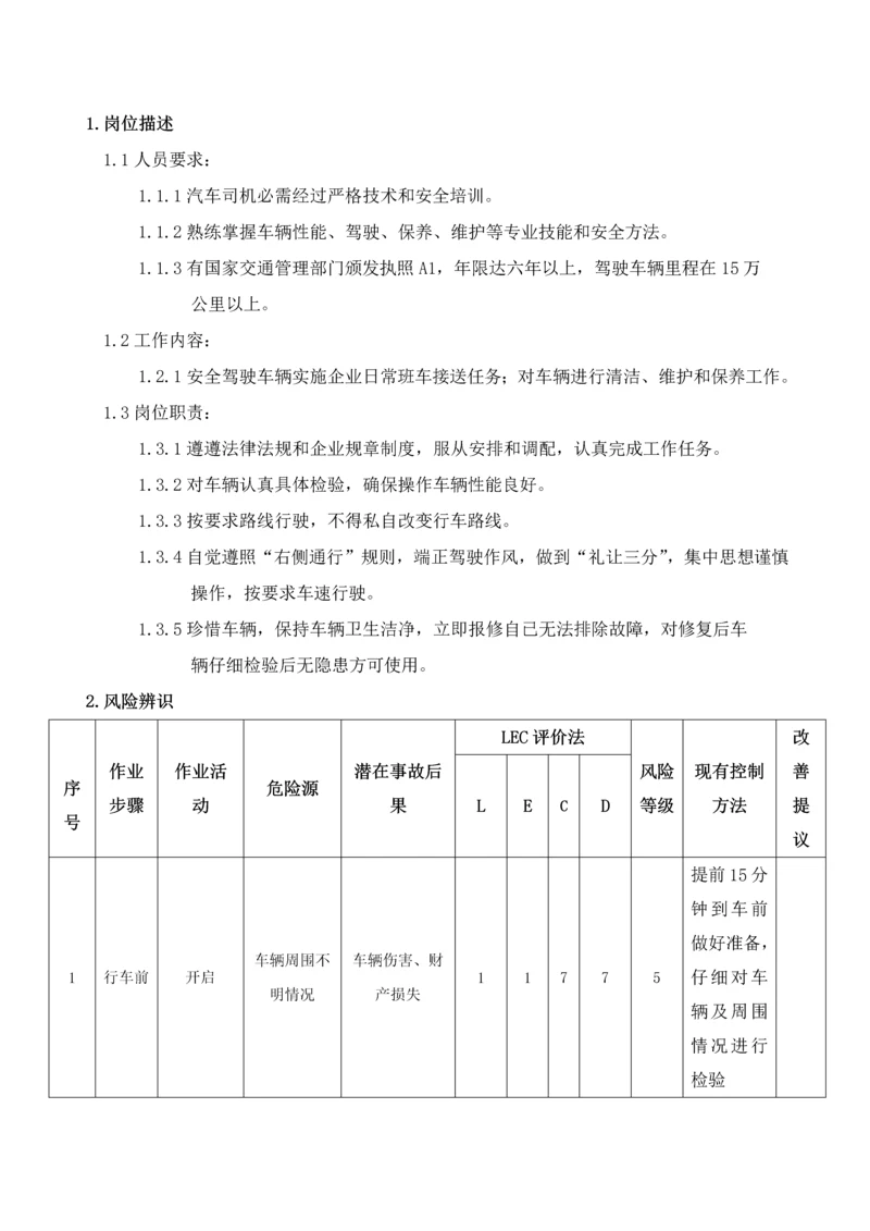 大巴车司机安全操作专项规程修订.docx