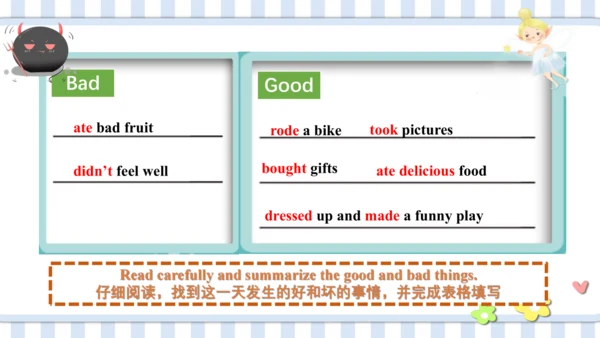 Unit 3 Where did you go Part B Read and write课件（32