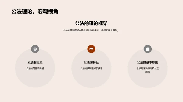 公私法交融透析