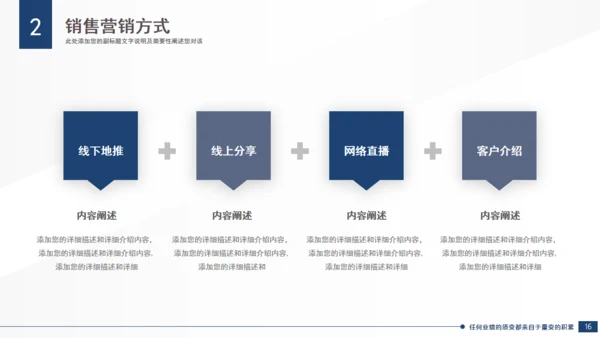 拼搏市场部年度业绩总结冲刺通用PPT模板