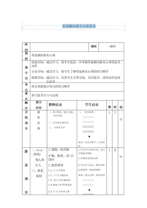 原地侧向推实心球教案
