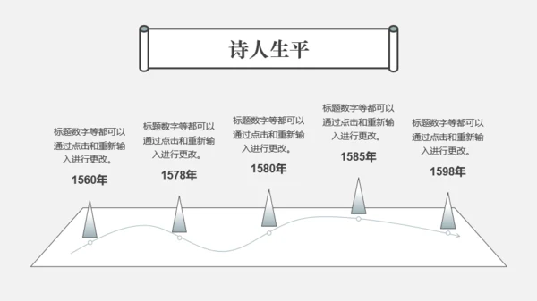 通用课件-简约古风-灰白