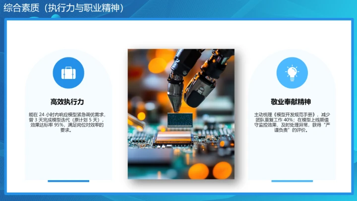 蓝色商务计算机科学与技术专业大学生求职个人能力综合展示职业生涯规划PPT模版