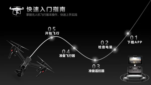 黑色科技多旋翼无人机入门基础