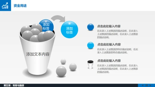 移动互联网项目创业融资路演通用PPT模板