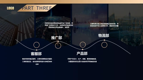 房地产销售年终总结通用PPT模板