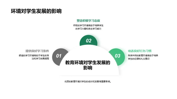 共育共享，教育新境界
