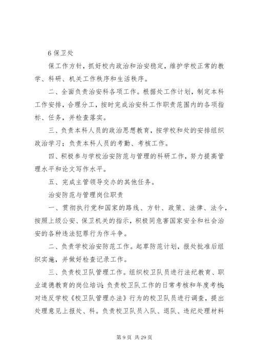 财务处职责范围.docx