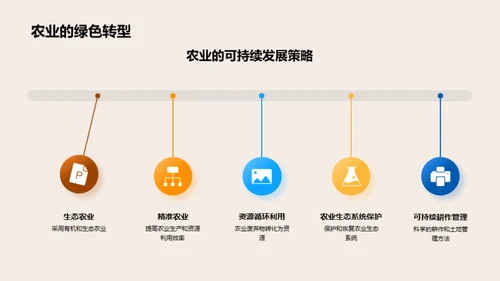 探索农学：实践与创新