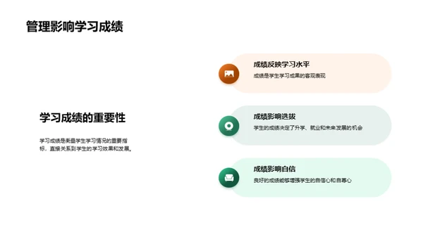 课堂管理效能提升