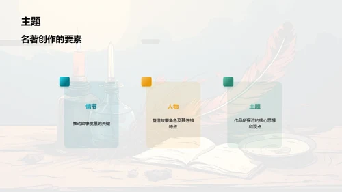 名著：创作与解读
