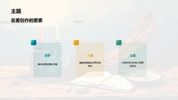 名著：创作与解读