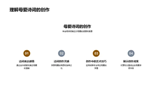 诗意母爱的深度解析