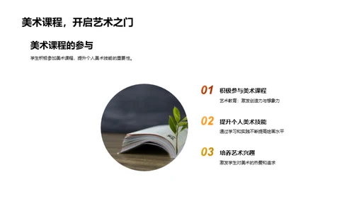 美术教育的力量