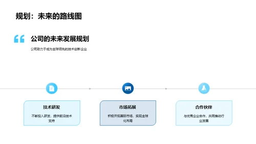 智能未来，创新篇章