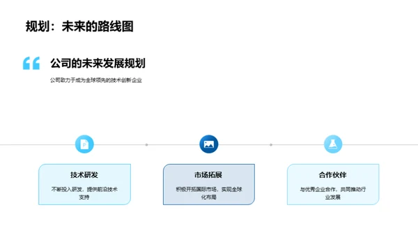 智能未来，创新篇章