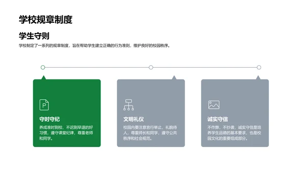 开学准备指南PPT模板