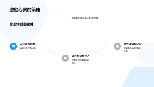 医护人员荣誉颁奖