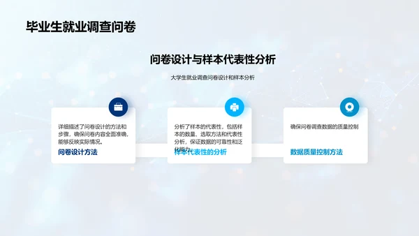 大学生消费行为答辩