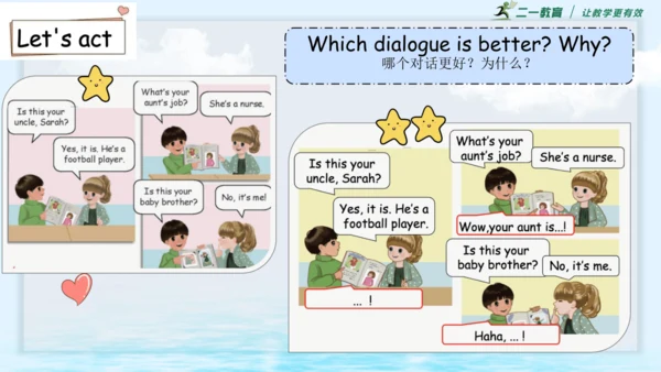 Unit 6Meet my family! Part B Let's talk 课件(共38张PPT