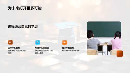 学历选择指南