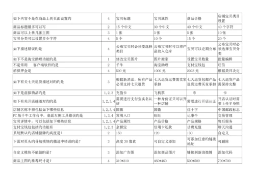 2023年电商运营基础题库.docx