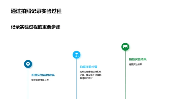 揭秘科学实验