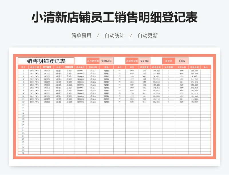 小清新店铺员工销售明细登记表