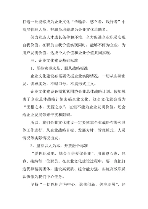企业文化建设综合规划专业方案.docx