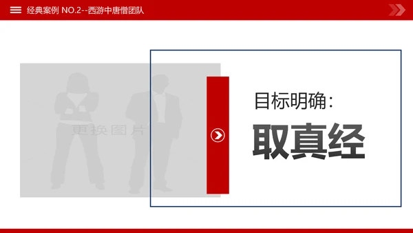 团队建设和管理培训新员工入职培训PPT模板