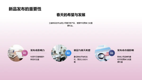 春意盎然新品发布