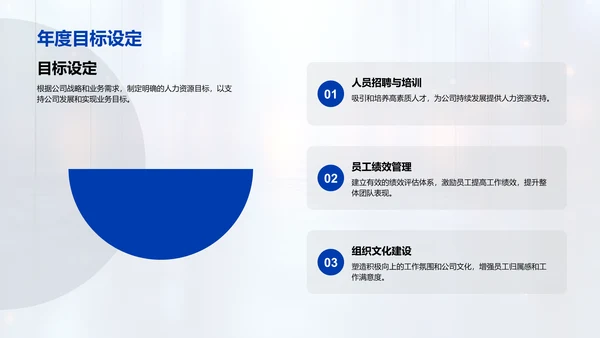 人资部门年度总结
