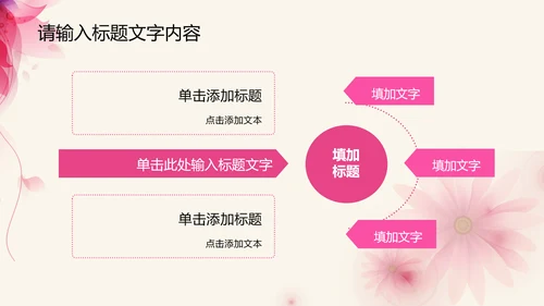 创意感恩回馈ppt动态模板