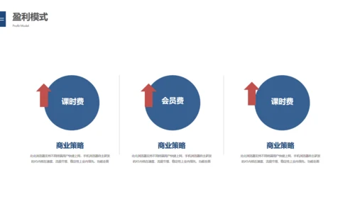 宇宙星空创业融资计划书通用PPT模板
