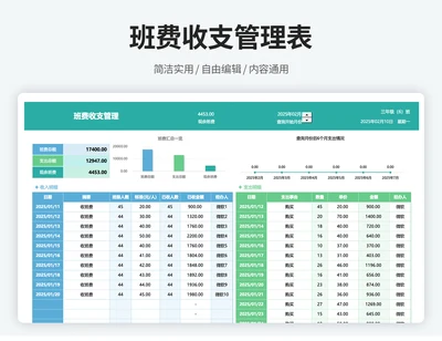 班费收支台账