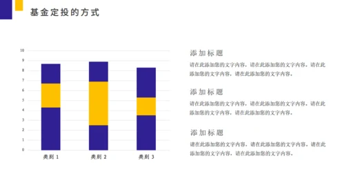 基金定投业务培训金融投资通用PPT模板