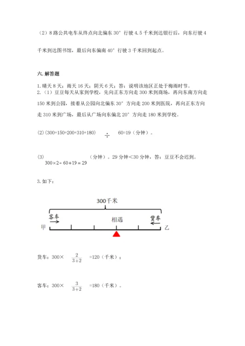 人教版六年级上册数学 期中测试卷【真题汇编】.docx