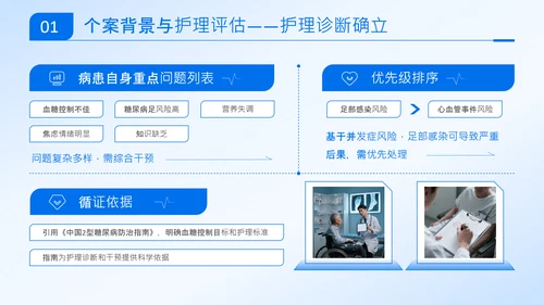 蓝色商务风从评估到干预糖尿病个案护理全流程管理方案PPT
