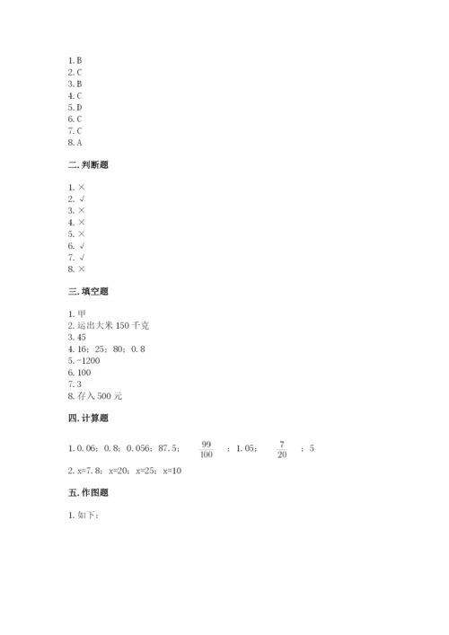 冀教版小学六年级下册数学期末综合素养测试卷及完整答案【夺冠】.docx