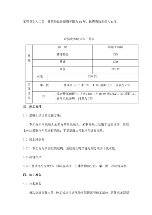 混凝土浇筑综合标准施工专业方案.docx