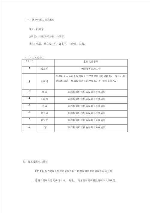 混凝土外观质量提升方案