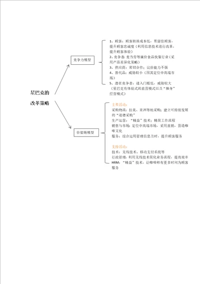 星巴克改革策略分析之竞争力模型和价值链模型